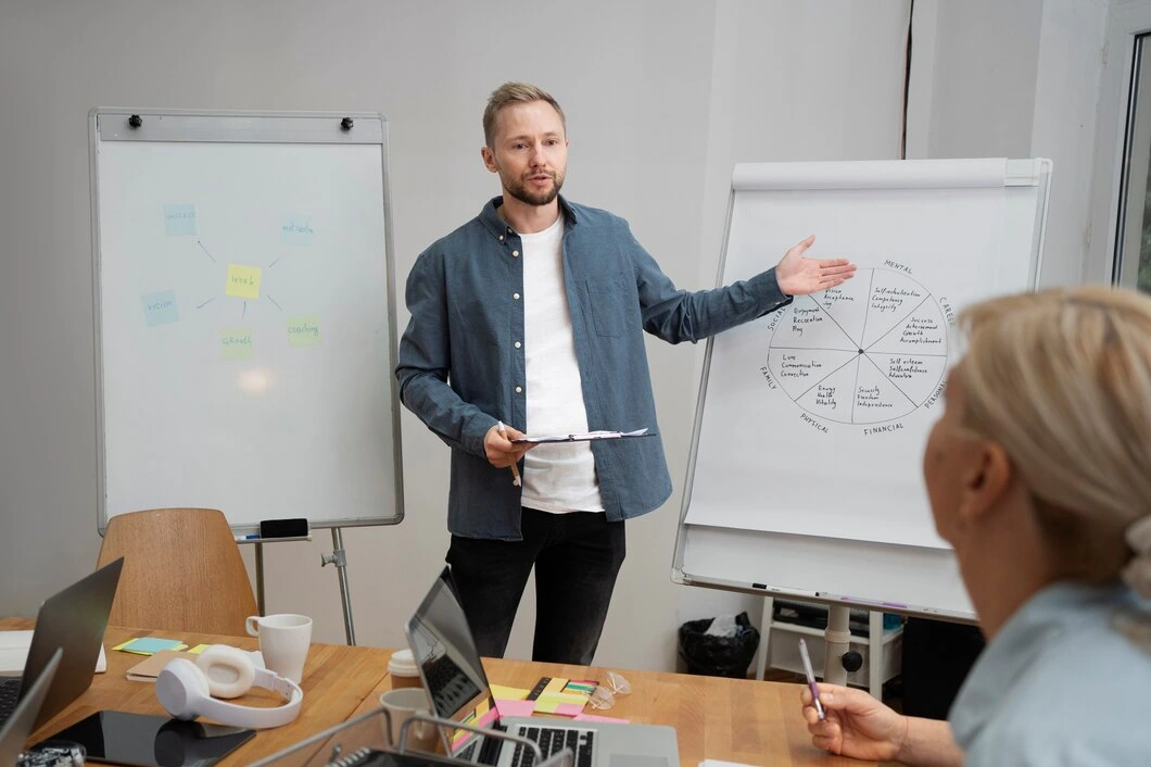 B2C Sales Coaching in Manchester