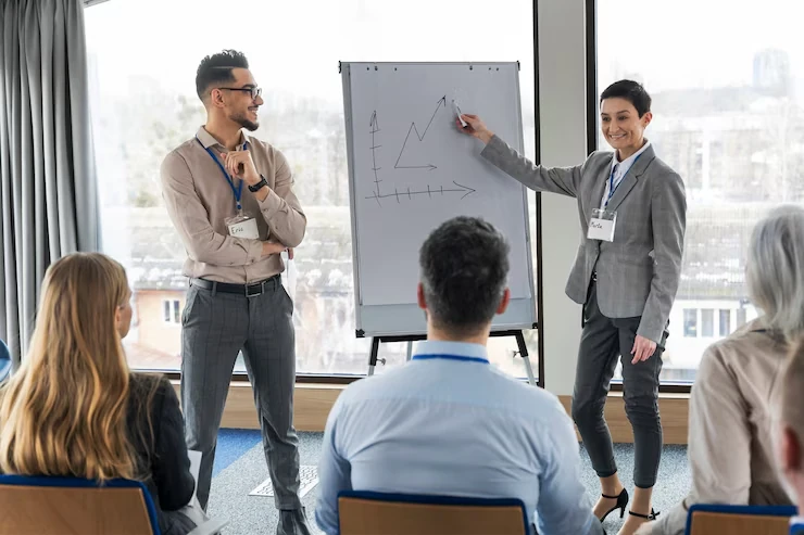 Sales Training Swansea