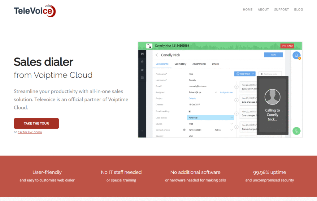 SalesDialers