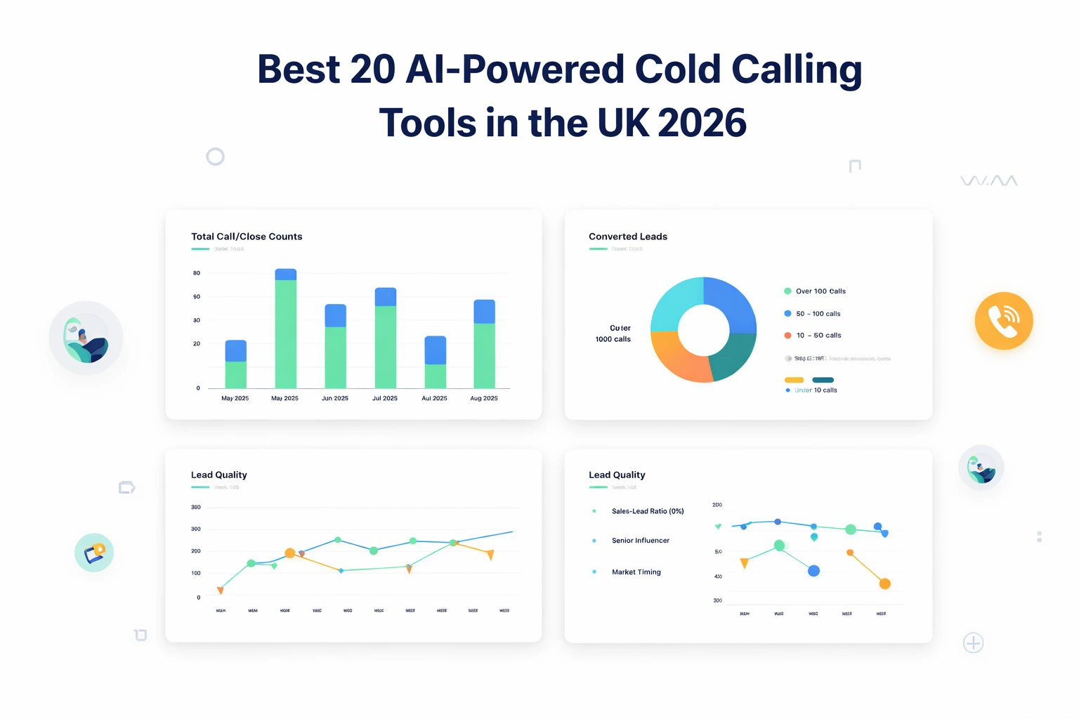 Best 20 AI-Powered Cold Calling Tools in the UK 2026