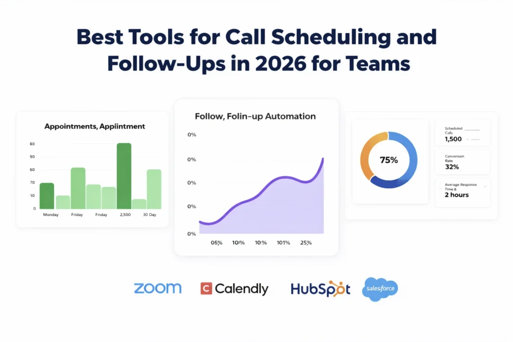 Best Tools for Call Scheduling and Follow-Ups in 2026