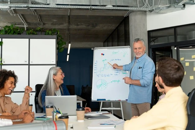 CRM Integration and Pipeline Alignment