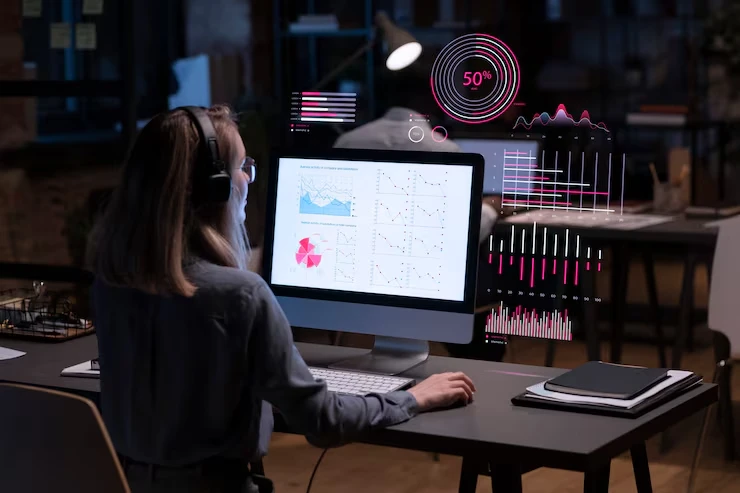 CRM Systems and Sales Visibilityy