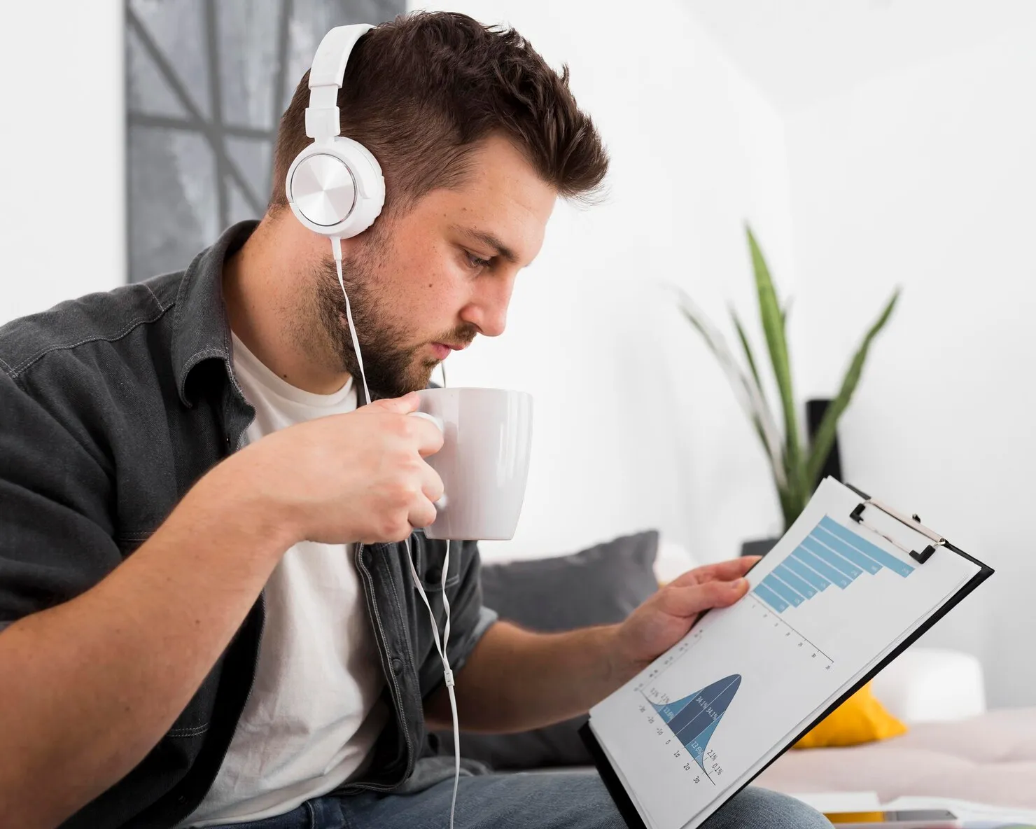 Performance Coaching and Call Reviews